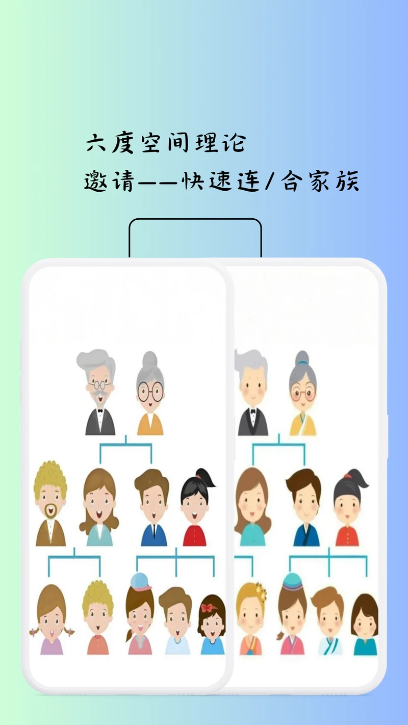 连接1
